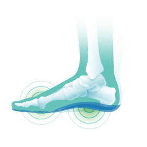 Semelle pour pieds diabétiques OP5011